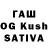 ТГК THC oil Olar Petrov